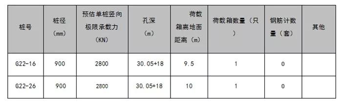 杭州地鐵9號線